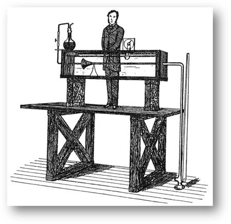 https://upload.wikimedia.org/wikipedia/commons/thumb/f/f3/Reynolds_fluid_turbulence_experiment_1883.jpg/1024px-Reynolds_fluid_turbulence_experiment_1883.jpg